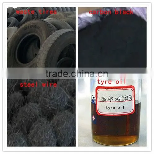 China pyrolysis tires pyrolysis machine from reliable factory