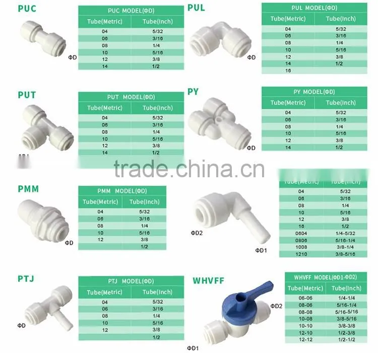 JULY supply pneumatic plastic quick Tee connect pipe fittings