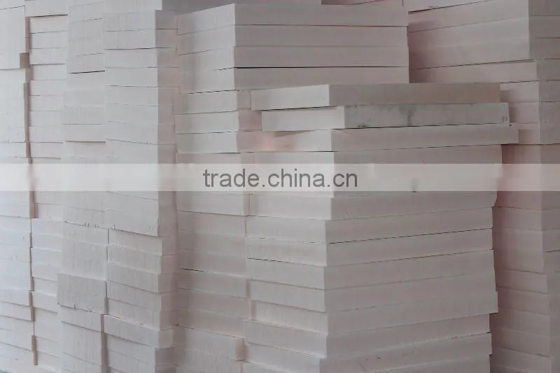 PU / Phenoic thermal insulation panel