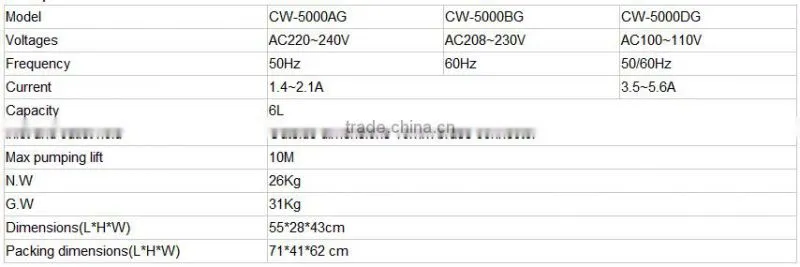 Rabbit CW-5000 water cooling type used in laser special chiller