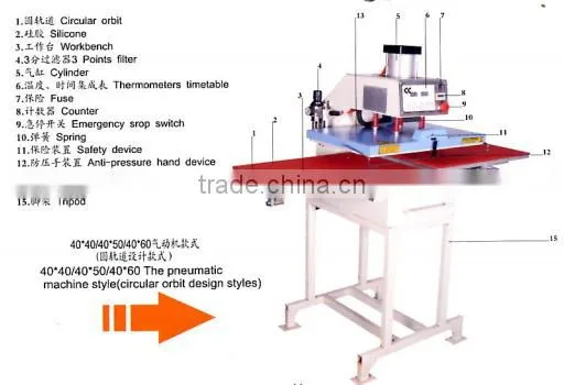Wholesale Pneumatic double station heat press machine for t-shirt