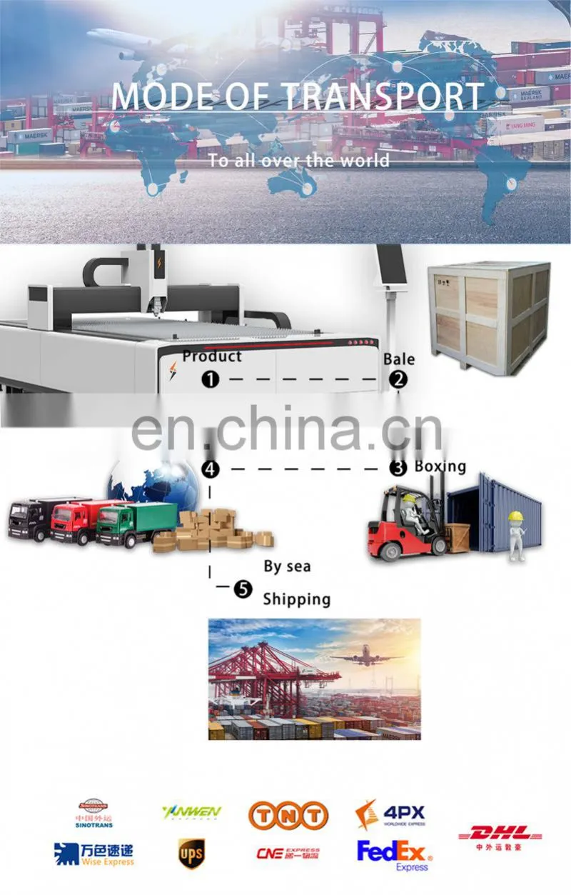 Best price fiber laser 1kw cutting machine sheet metal