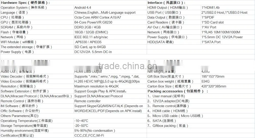 smart Android 4K A80 chip H.265 3D USB3.0 LC-A80 TV box