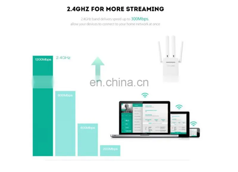 ALLINGE LG3202 WiFi Range Extender 300Mbps Booster With Different Plug 802.11n Signal Booster Amplifier