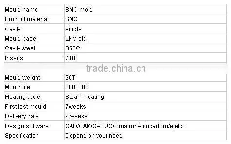 SMC Auto Mould