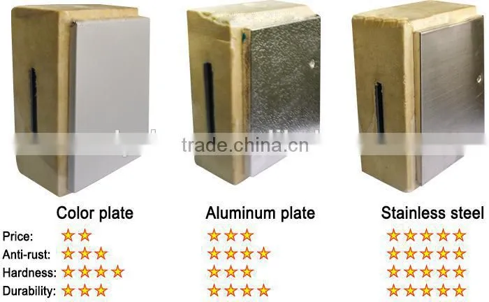 China Banana searing Rooms with condensing unit
