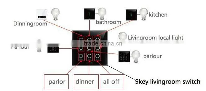 orignal factory rf 433 smart switch