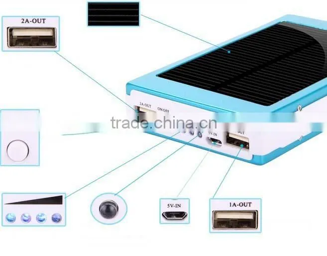 Novelty products and cheap Solar panel power bank solar power bank 10000mah