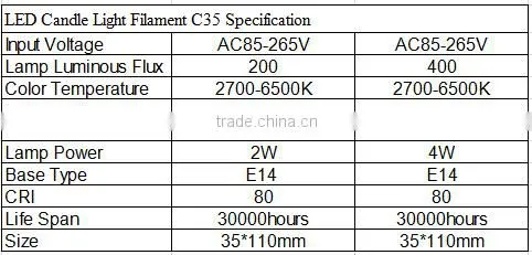 new style LED filament light candle C35 CE EMC RoHs