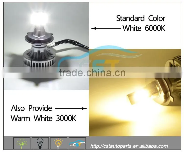 CST A340 COB DC9V~36V 80W CANBUS H4 7200LM