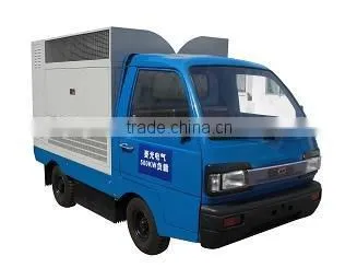 ac generator load bank