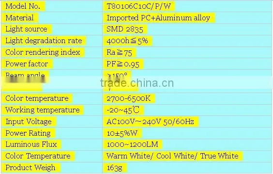 High Luminous Efficiency T8 10W led linear lamps 600mm(2ft) CE RoHS Aluminium+PC