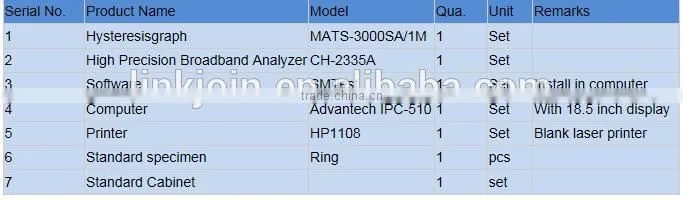 Linkjoin MATS-3000SA/1M Magnetic Hysteresis loop Hysteresisgraph Test System loop tracer B-H Analyzer to 1M