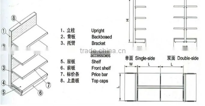 shelving supermarket shelf racks