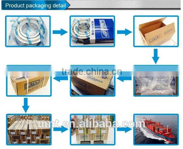 china bearing Hight precision spherical roller bearing 24013 cc/w33 with automobile parts