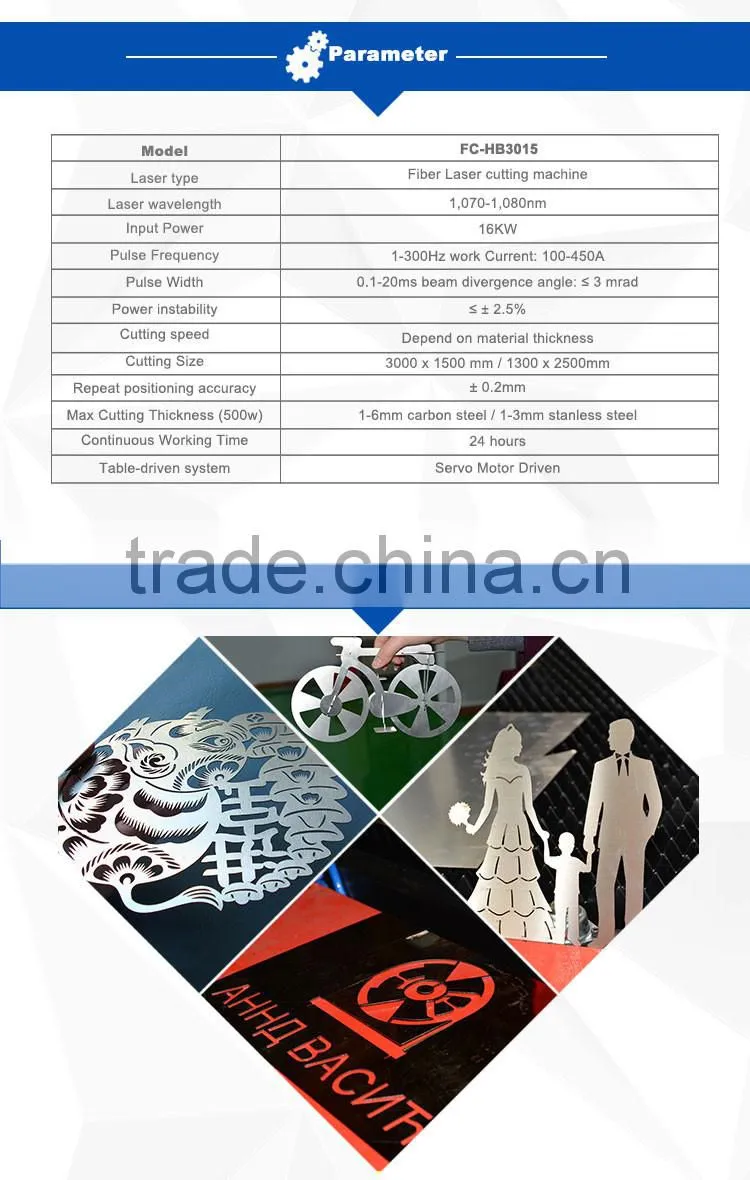500W Metal Kitchenware Fiber Laser Cutting in Machinery