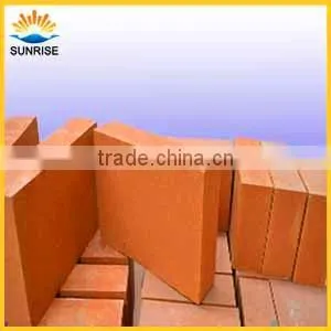 Zirconia Refractory Bricks for the Key Parts of the Furnace