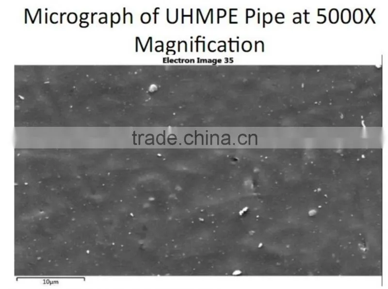Dredging Discharge pipeline for Dredger