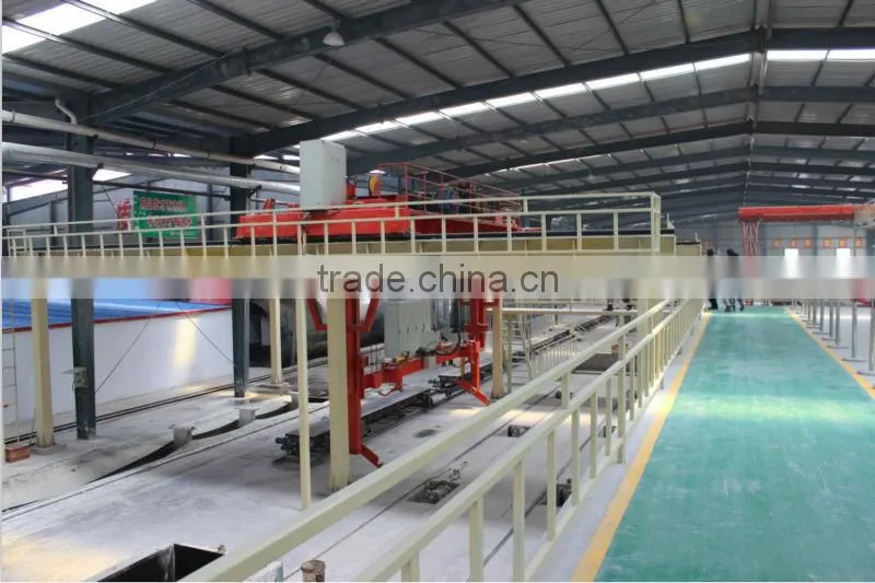 Automatic And Manual AAC Block Machine Manufacturers