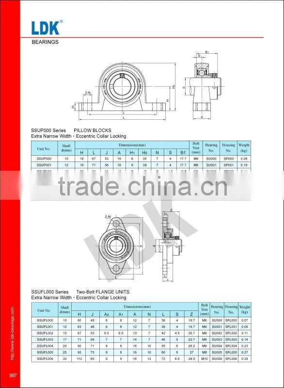 LDK su000 series Stainless Steel Miniature Bearing