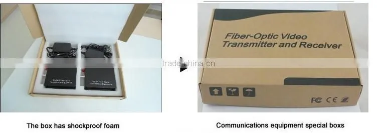 Fiber Optical Media Converter Audio and Video