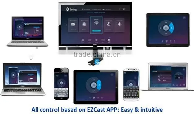Multifunctional android smart tv dongle with low price