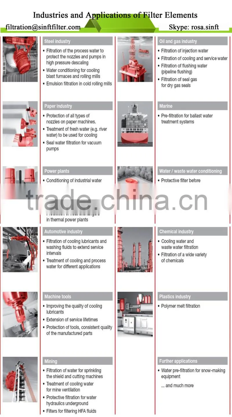 Hydraulic and Lube Ultipleat SRT Filter