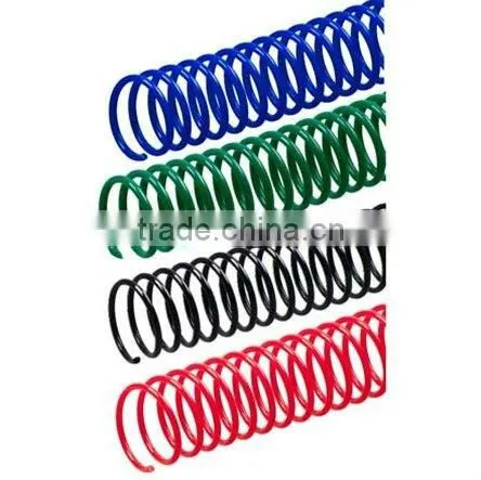 coil binding machine
