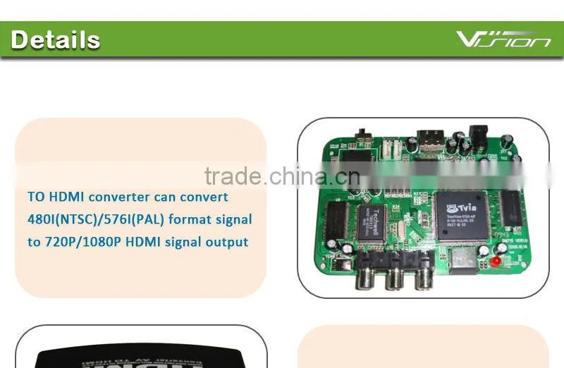 AV/CVBS Composite to HDMI Converter Scaler 1080P