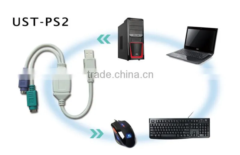 USB To PS2 Converter Cable Adapter For Mouse Keyboard
