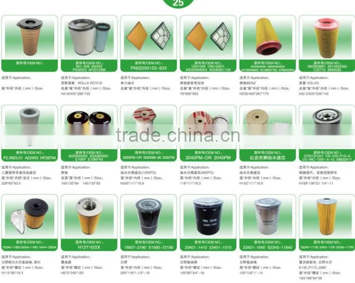 ECB125011 ECB12-5011 0170942502 air filter material air filter paper air filter