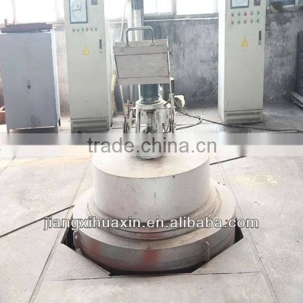 China top clevis pin with set supplier alibaba assessed golden supplier
