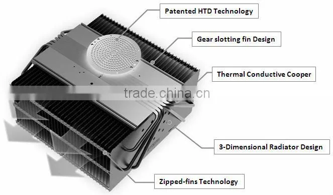 flood light 600w beam angle 90