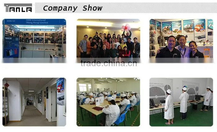 SCL-F190 wholesale china fisheye camera