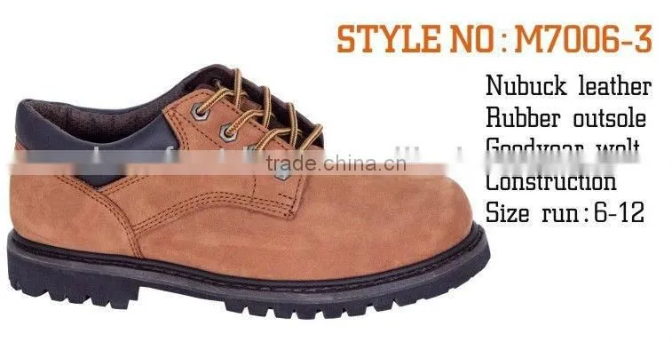 safety boots