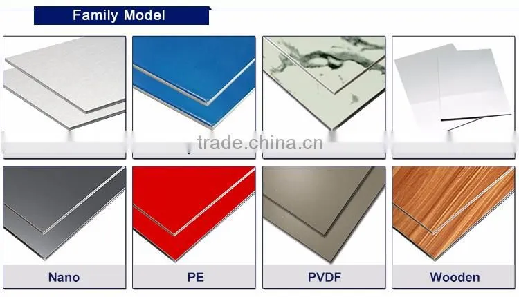 aluminum composite panel/ACP