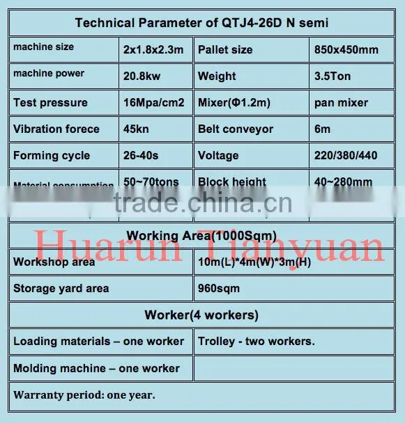 QTJ4-26D Factory Supplier used concrete/cement block making machine for sale