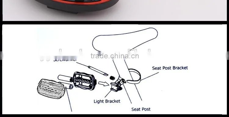 2015 HOT SALE factory cute egg led bicycle lamp