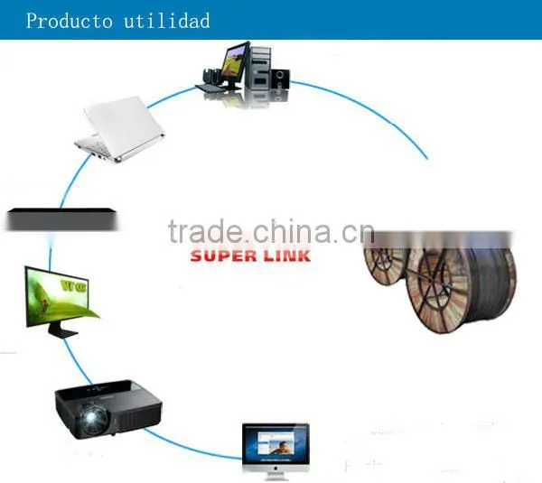 cctv rg6 coaxial cable(CE/ROHS/SGS/ISO),Professional cables factory in china