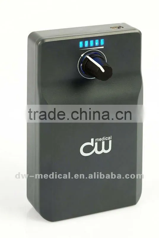 Brightness adjustable medical lamp led