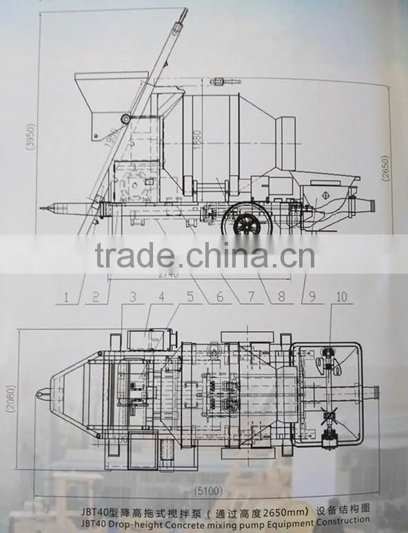Hot sale-40m3/h small diesel trailer concrete pump HBTS40-10-74R with famous diesel engine exported