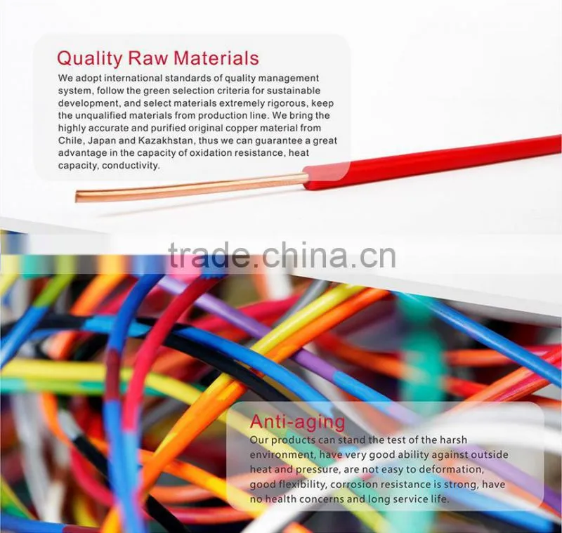 green-yellow earthing wire PVC insulated copper conductor electric cable 35mm2