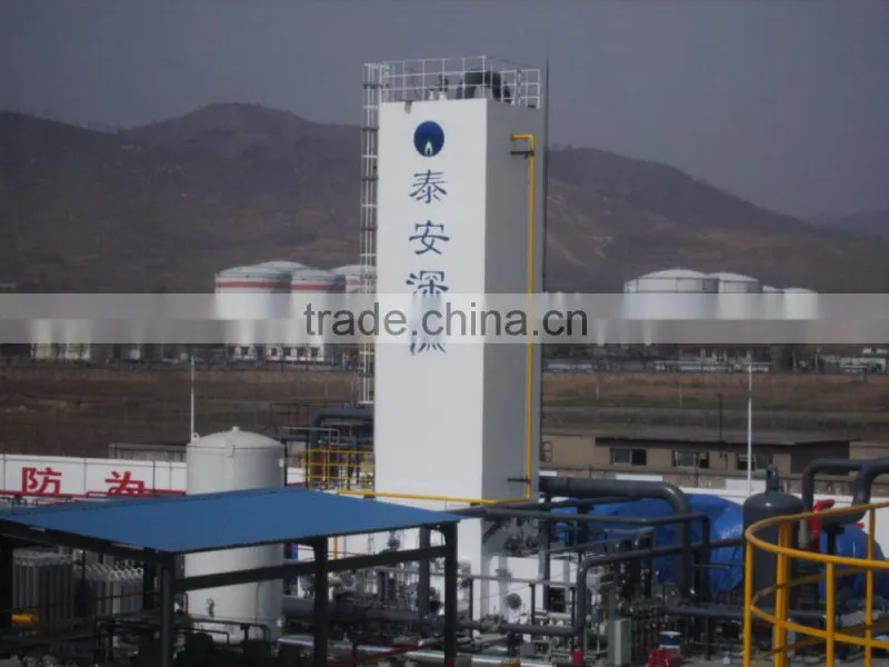 LNG Plants and Natural Gas Treatment