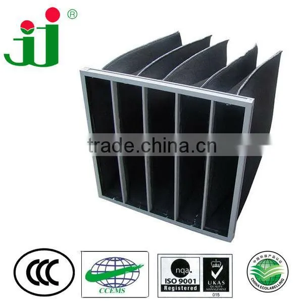Medium Efficiency Secondary Filter Synthetic pocket filter