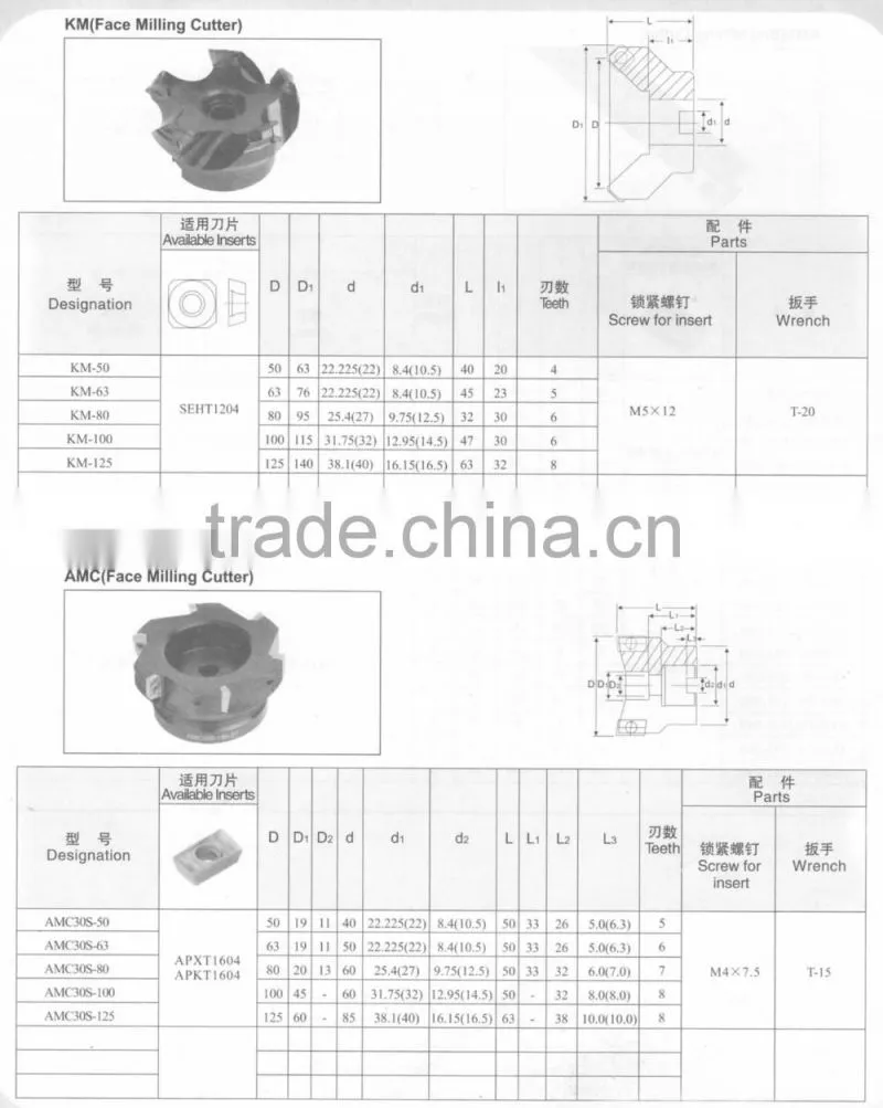 milling cutting tool holder