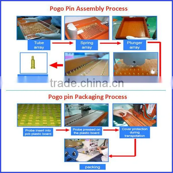 Precise Customized Pogo Pin, Flat Bottom Battery Spring Connector