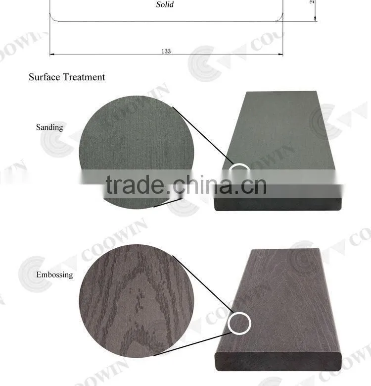 Super quality branded wpc decking board for garden bench solid