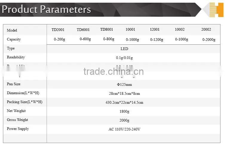 0.1g 1200g load cell LED display aluminum alloy weight digtial scale