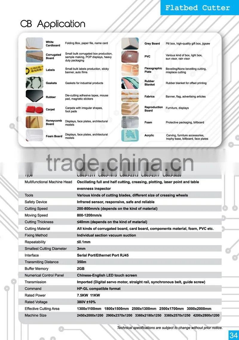 CB03 Digital Cutter