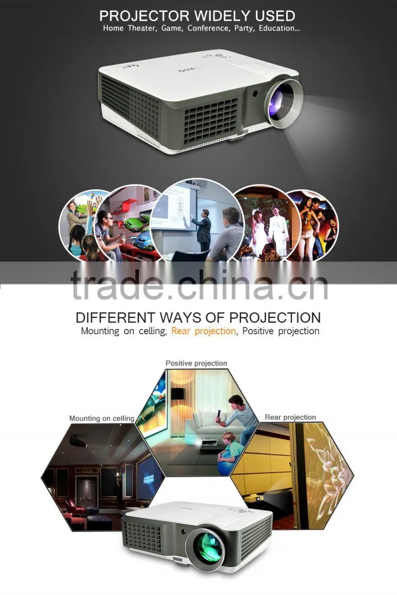 Newest best competitive price projector with 1024 x 600 led home projector